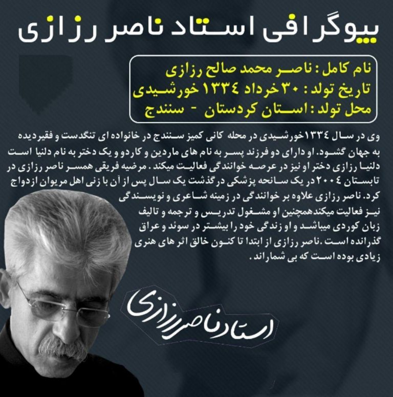 ناصر رزازی ایواره